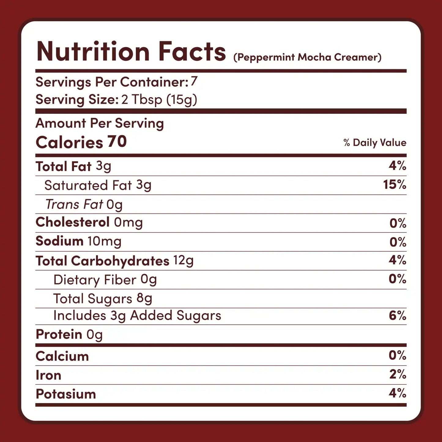 Peppermint Mocha Creamer Add-On (SPECIAL PRICING) - VBIP