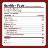 Peppermint Mocha Creamer Add-On (SPECIAL PRICING) - VBIP