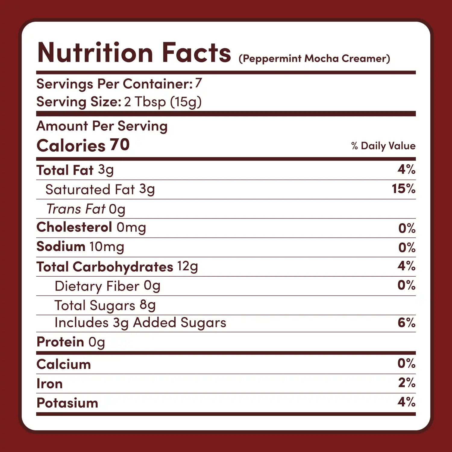 Peppermint Mocha Creamer Add-On (SPECIAL PRICING) - VBIP