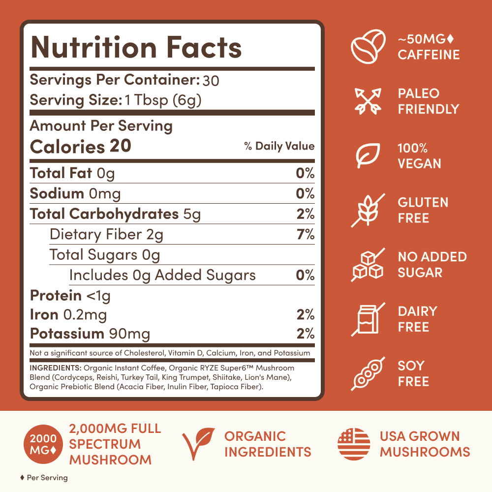 Mushroom Coffee Starter Kit (60 servings) - R8NY