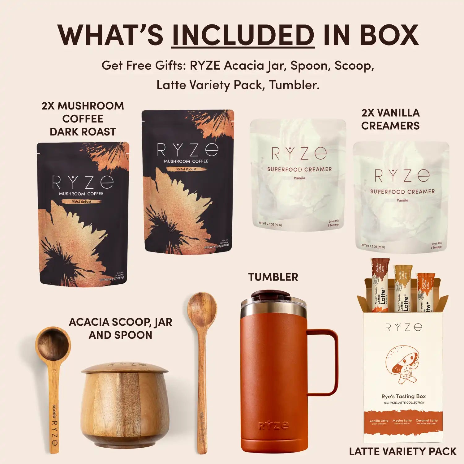 The Ritual Set Dark Roast - Y4BU