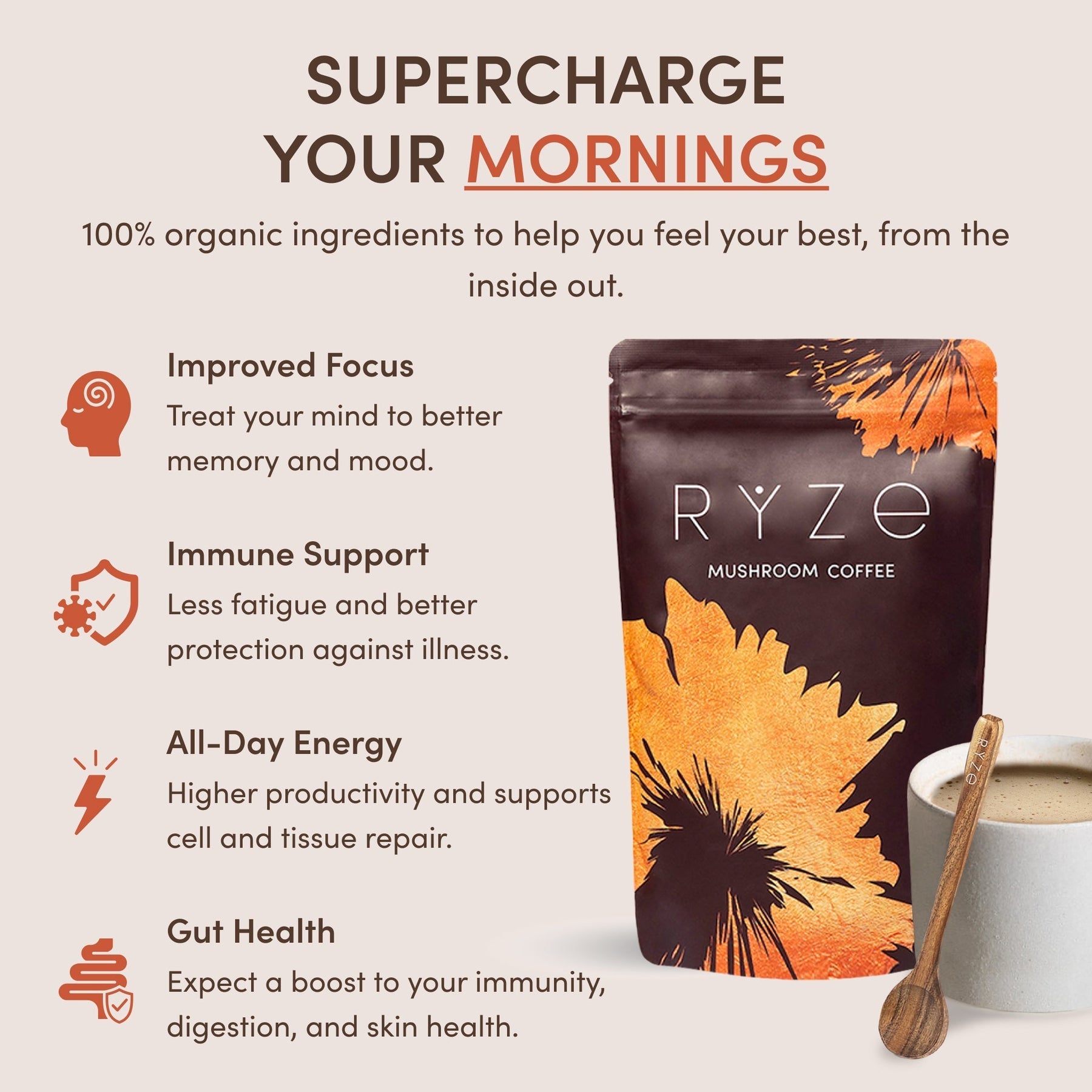 RYZE Ritual Set (Matcha + Coffee) Rebill - 13L9