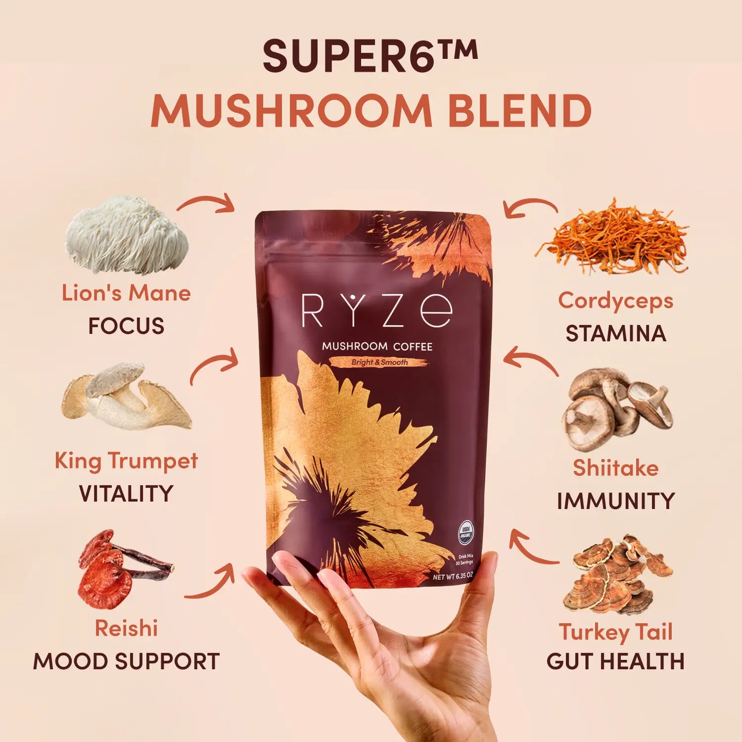 Mushroom Coffee 30 Serving - IBJR