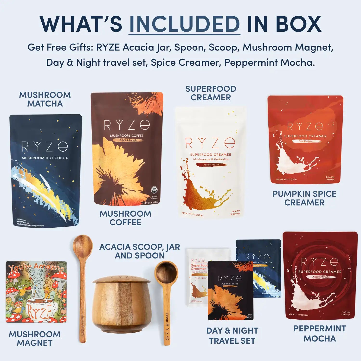 RYZE Ritual Set: Cocoa + Coffee - 6LW2