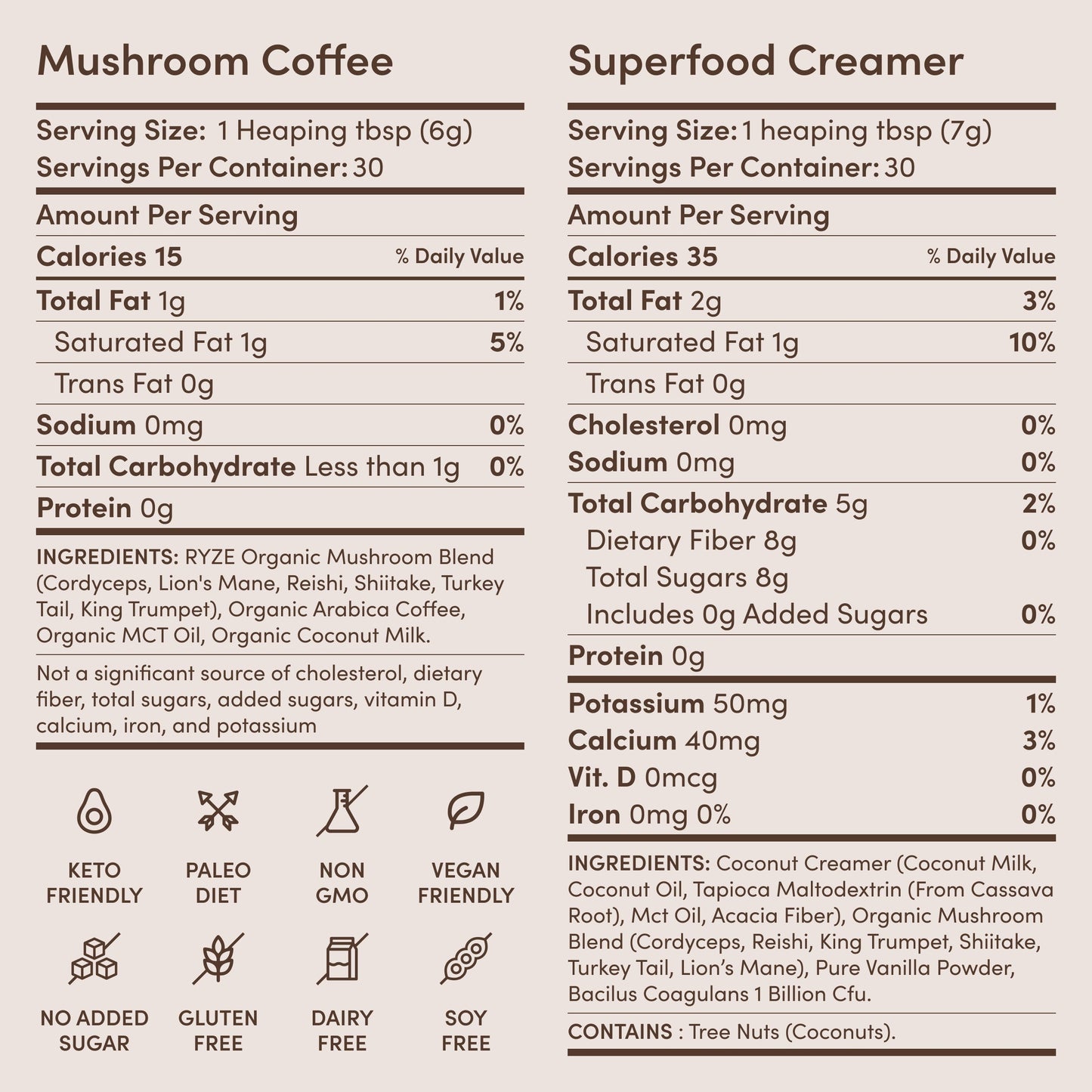 RYZE Ritual Set (Matcha + Coffee) Rebill - 13L9