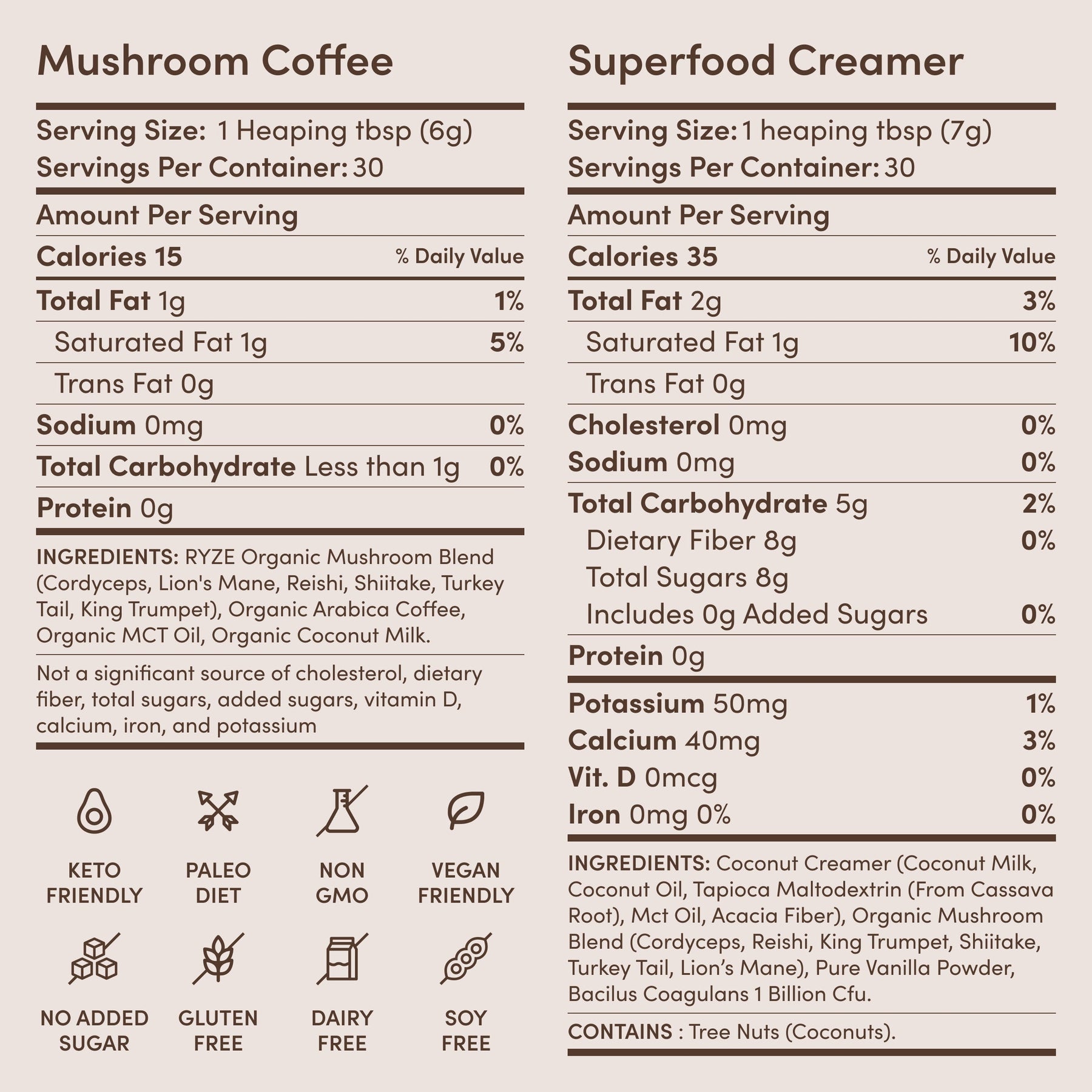RYZE Ritual Set (Matcha + Coffee) Rebill - 13L9